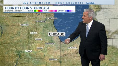 Chicagos Forecast Nbc Chicago