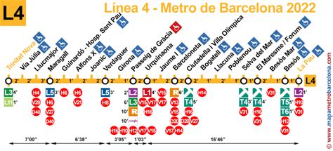 Mappa Della Metropolitana Di Barcellona Metro Mapa