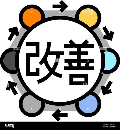 Kaizen Manufacturing Engineer Color Icon Vector Illustration Stock