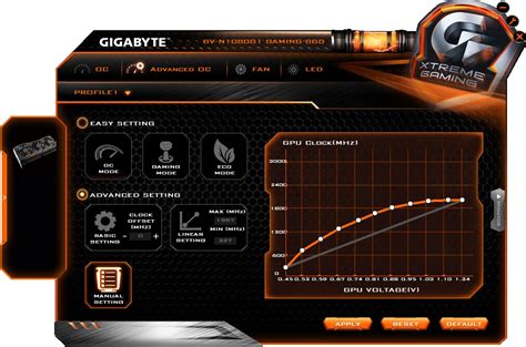 Обзор и тестирование видеокарты Gigabyte Geforce Gtx 1080 G1 Gaming Gv