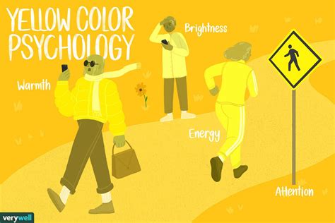 The Color Psychology Of Yellow