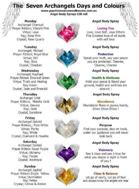 Pin By Krista Wirt On Angels Archangels Seven Archangels 7 Archangels