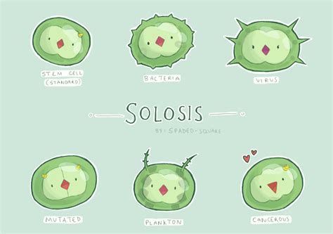 Pokemon Variations — Spaded Square ・ ・ Solosis The Cell