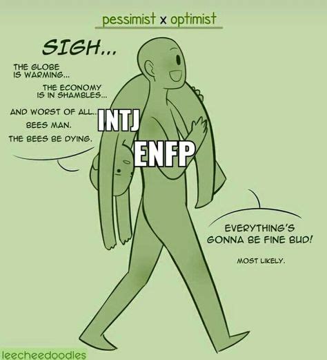 Mbti Intj Enfp Intjs Enfps Types Meme Mbtifunny Entp And Intj