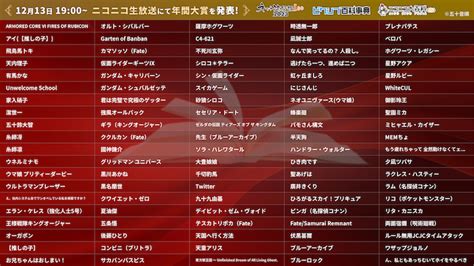 2023年にネットで最も流行った単語を決定する年末イベント「ネット流行語100 表彰式」を1213にライブ配信 番組内では「ニコニコ賞