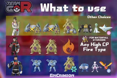 Pokemon Images Pokemon Go Team Rocket Leaders Guide Reddit