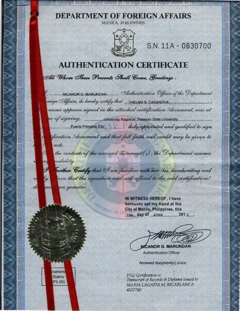 School Attested Documents And Certificate