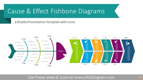 Modern Fishbone Cause Effect Diagrams For Powerpoint Root Cause