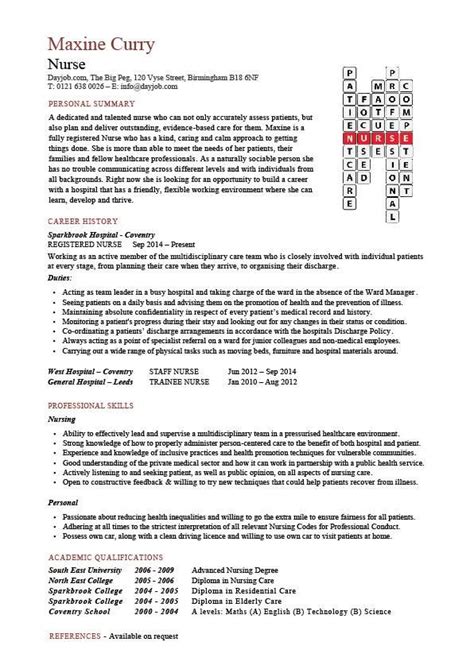 Band 6 Cv Template Cvtemplate Template Nursing Resume
