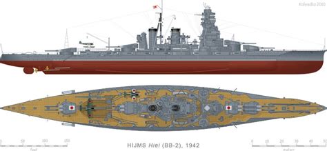 Ijn Hiei 1942 Imperial Japanese Navy Battleship Warship