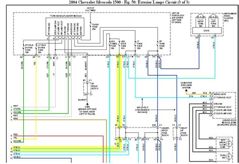 Instrument cluster wiring diagram of 1997 chevrolet. I have a 2004 chev. silverado half ton and the brake lights at the tail lights don't work just ...