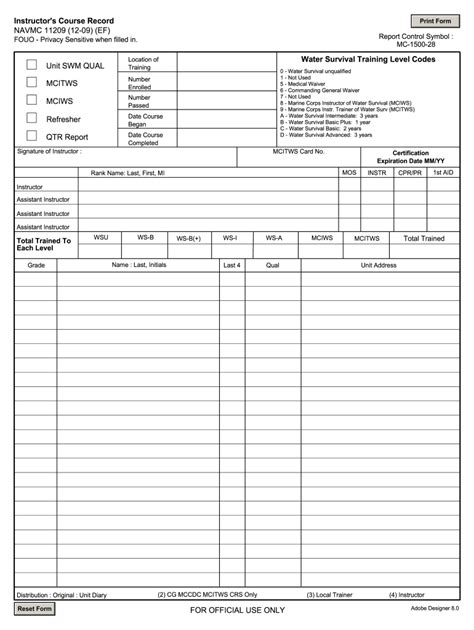 Navmc 11209 2020 Fill And Sign Printable Template Online Us Legal Forms