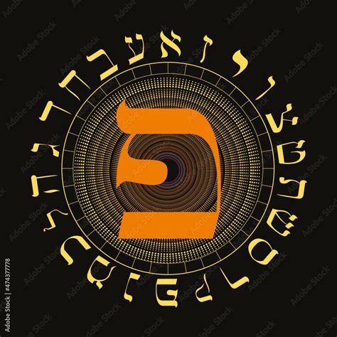 Vector Illustration Of The Hebrew Alphabet In Circular Design Hebrew