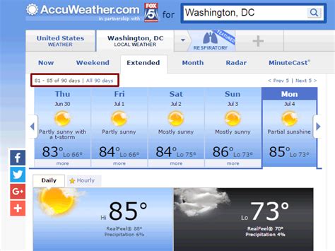 Accuweather Extends Its Controversial 45 Day Weather Forecasts To 90