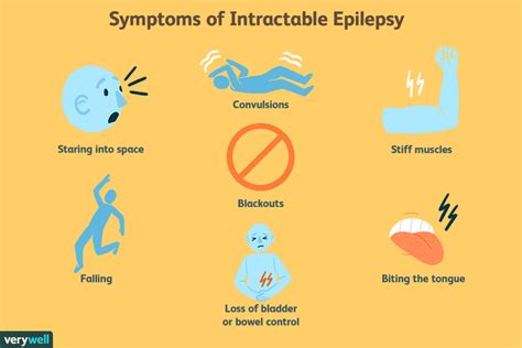 Intrahierbare Epilepsie Symptome Ursachen Diagnose Und Behandlung