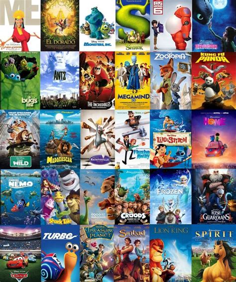Dreamworks Disney Pixar Animated Movies Similarities Dreamworks Movies Dreamworks Movies