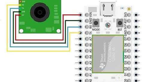 Security Camera Wiring Color Code - FREE DOWNLOAD - Printable Templates Lab