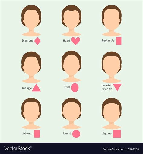 Head Shapes Face Shapes Woman Face Girl Face Female Head Facebook Image Girls Makeup Cute