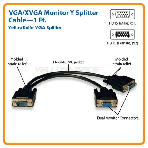 Vga Male To Dual 2 Vga Female Y Splitter Adapter Cable 15 Pin 1 Pc To 2