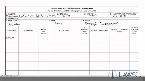 Learn How To Fill The Da Form 7566 Composite Risk Management Worksheet Youtube