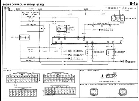 Come and discuss reliability, performance, modifications. wiring diagram mazda atenza 2004 - Mazda 6 Forums : Mazda ...