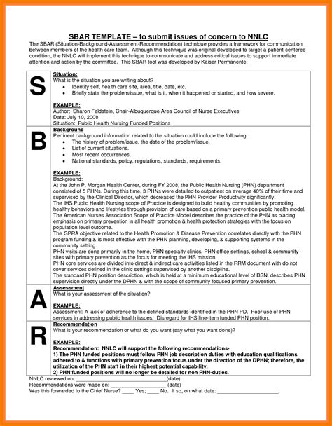 Sbar Example In Nursing 4 Things You Probably Didnt Know About Sbar