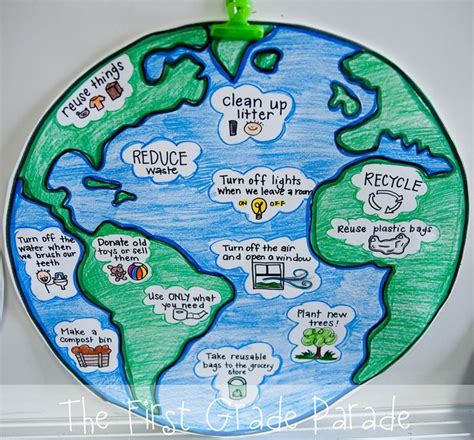 Earth Day Activities Earth Day Earth Day Projects