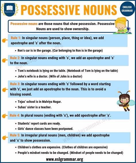A proper noun is a name which refers only to a single person, place, or thing and there is no common name for it. Nouns: Types of Nouns with Definition, Rules & Useful Examples - ESL Grammar