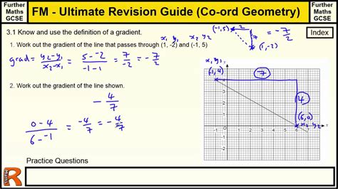 Coordinate Geometry Gradients Of Lines Ultimate Revision Guide For