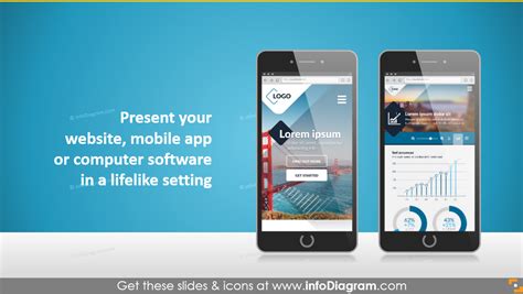 Build your app landing page. How to Make Website or App Presentation Awesome: Screen ...