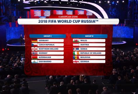 Uefa Section Of World Cup 2018 Qualification Draw Affected By