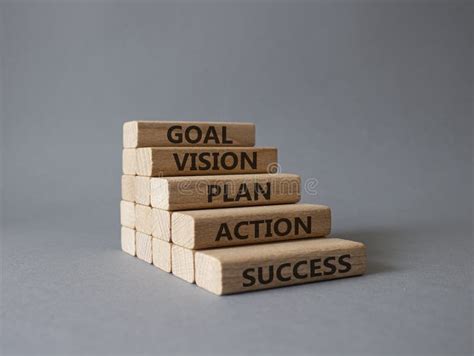 Goal Vision Plan Action Success Symbol Concept Words Goal Vision Plan