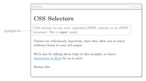 What Are Css Selectors What Are Different Types Of Selectors In Css Images