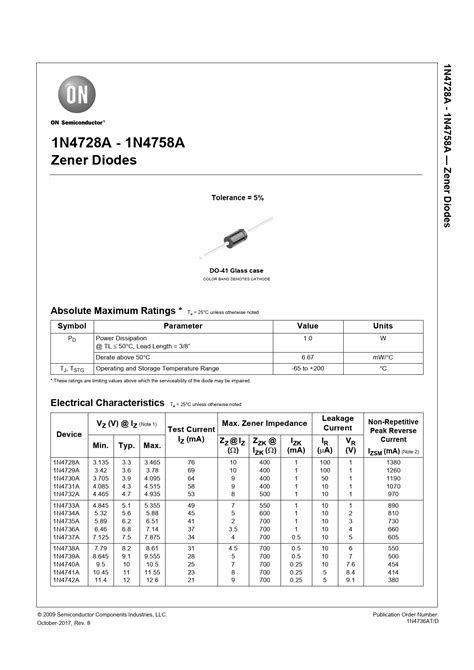 Datasheet 1n4728a 1n4758a On Semiconductor Revision 8 Preview And