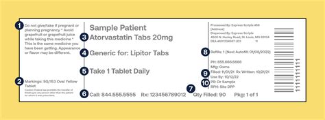 Understand your medication label | Express Scripts® Pharmacy