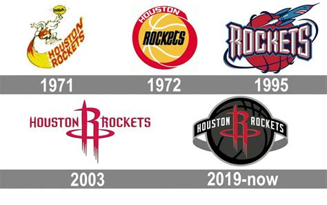 Meaning Houston Rockets Logo And Symbol History And Evolution