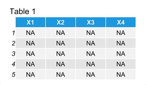 Create Data Frame With N Rows M Columns In R Specify Dimensions