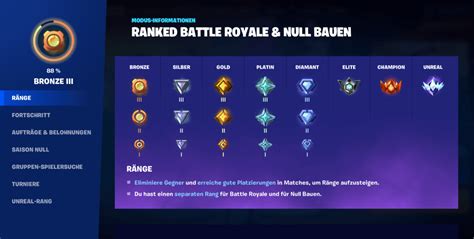 Fortnite Ranked Everything About The New Mode The System And The