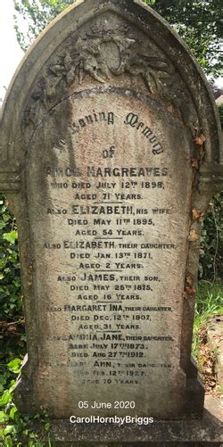 James Hargreaves 1860 1875 Find A Grave äreminne