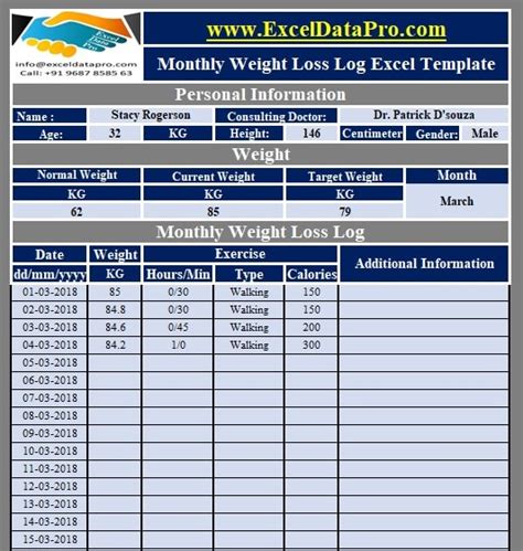 Download Monthly Weight Loss Log Excel Template Exceldatapro