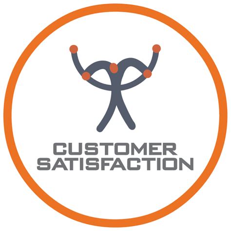 Customer Satisfaction Logo Vector Logo Of Customer Satisfaction Brand