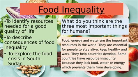Food Inequality Ks3 Teaching Resources