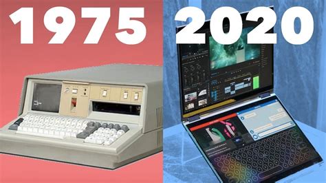 Evolution Of Laptops Portable Computers 1975 2020 Youtube