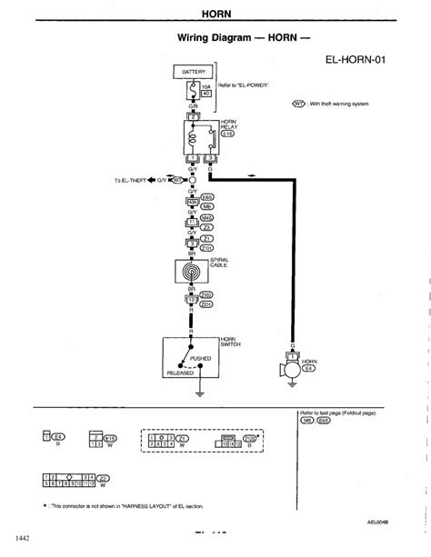2005 nissan altima wiring diagram. | Repair Guides | Electrical System (1999) | Horn ...