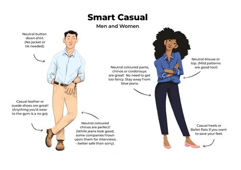 Like in many countries women wear hijab with their business casuals. Examples of Smart Casual Interview Attire For Men & Women ...