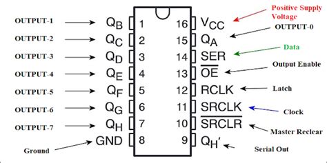 7 Segment Display Multiplexing With 74hc595 Shift Register Using