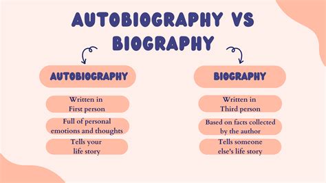 The Ultimate Guide On How To Write An Autobiography