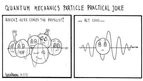 Quantum Mechanics Particle Practical Joke Engraçado Fisica Ciencias