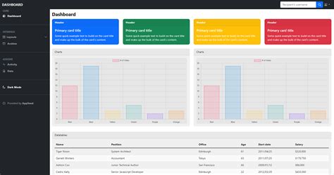 GitHub App Generator Sample Bootstrap Dashboard Bootstrap Dashboard Learn By Coding AppSeed