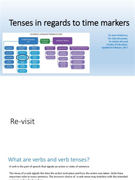 Tenses In Regards To Time Markers Pdf Grammatical Tense Perfect